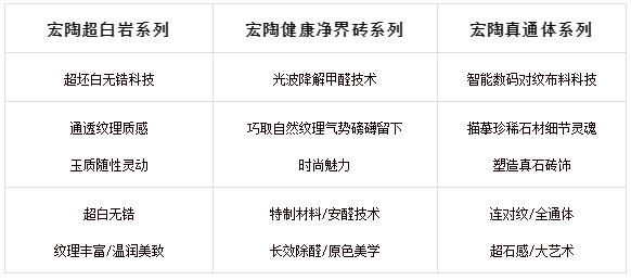 粉色视频网站APP入口免费瓷砖3H分类