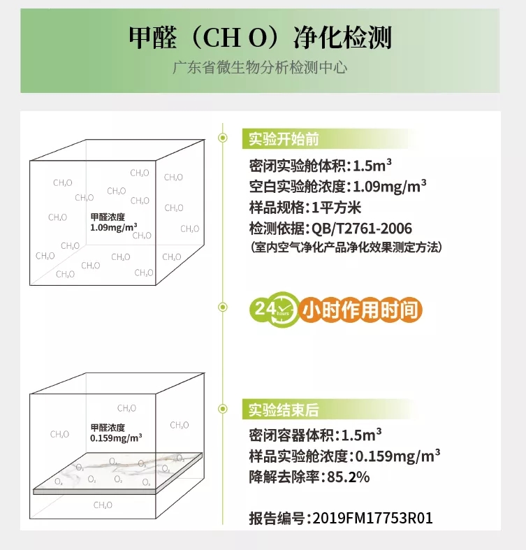 粉色视频网站APP入口免费瓷砖除醛实验