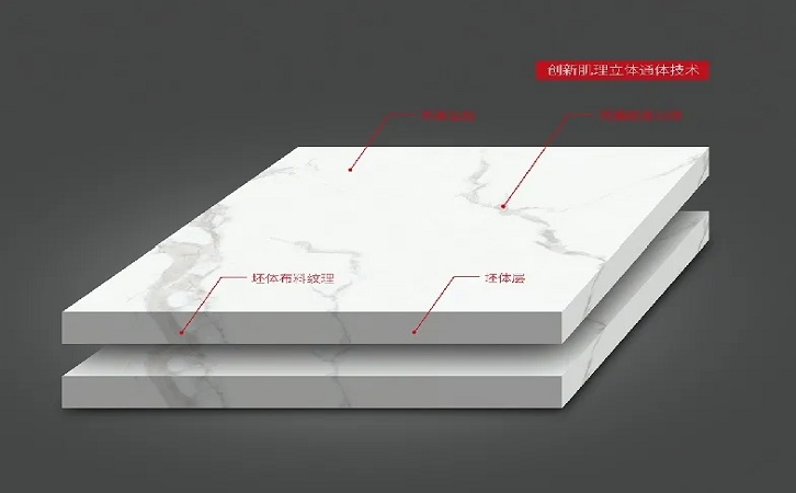 中国陶瓷一线品牌粉色视频网站APP入口免费陶瓷品牌瓷砖图片 中国陶瓷一线品牌粉色视频网站APP入口免费陶瓷品牌瓷砖图片